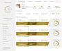 Picture of the Arabbusinessclub project HYIP template